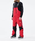 Fawk 2021 Kalhoty na Snowboard Pánské Red/Black, Obrázek 1 z 6