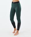 Alpha W Base Layer Pant Women Dark Atlantic/Black