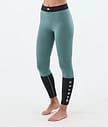 Alpha W Base Layer Pant Women Atlantic/Black